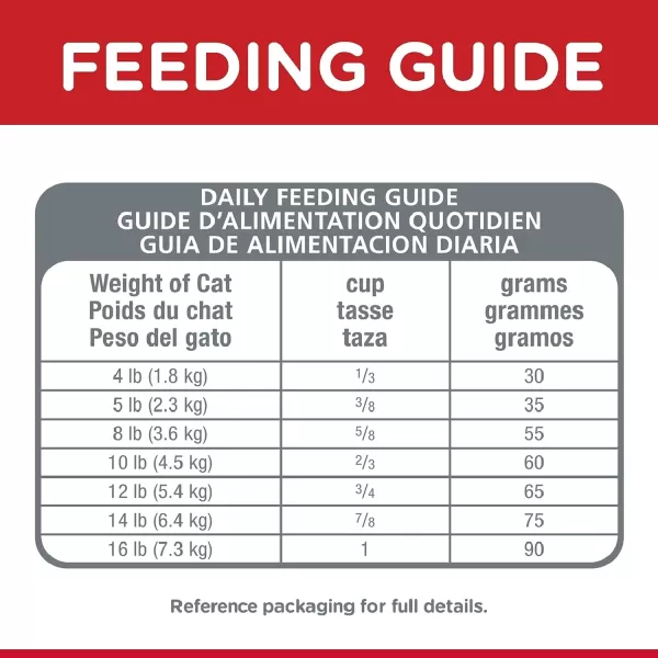 imageHills Science Diet Adult Indoor Chicken Recipe Dry Cat Food 155 lb Bag7 Pound Pack of 1