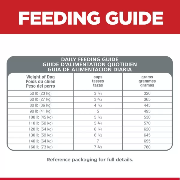 imageHills Science Diet Adult Large Breed Dry Dog Food Shippable Frustration Free Packaging Box Chicken amp Barley Recipe 35 lb BagChicken amp Barley 15 Pound Pack of 1