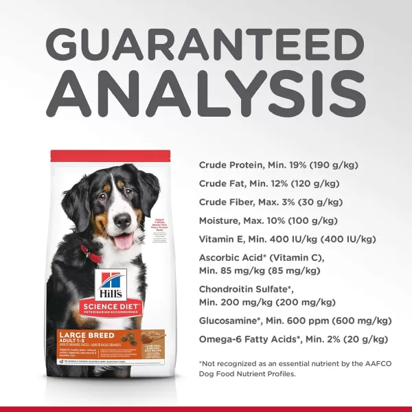 imageHills Science Diet Adult Large Breed Dry Dog Food Shippable Frustration Free Packaging Box Chicken amp Barley Recipe 35 lb BagLamb Meal amp Rice 33 Pound Pack of 1