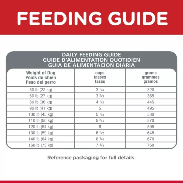 imageHills Science Diet Adult Large Breed Dry Dog Food Shippable Frustration Free Packaging Box Chicken amp Barley Recipe 35 lb BagLamb Meal amp Rice 33 Pound Pack of 1