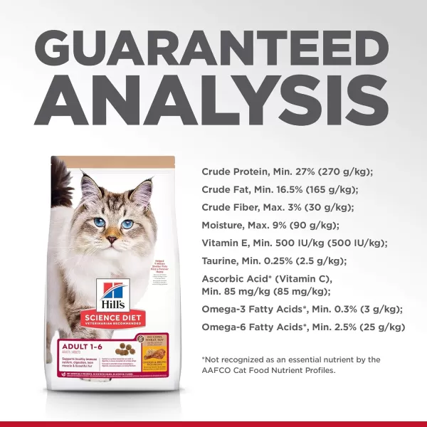 imageHills Science Diet Adult No Corn Wheat or Soy Dry Cat Food Chicken Recipe 15 lb Bag35 Pound Pack of 1