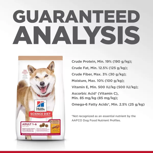 imageHills Science Diet Adult No Corn Wheat or Soy Dry Dog Food Chicken Recipe 4 lb Bag4 Pound Pack of 1