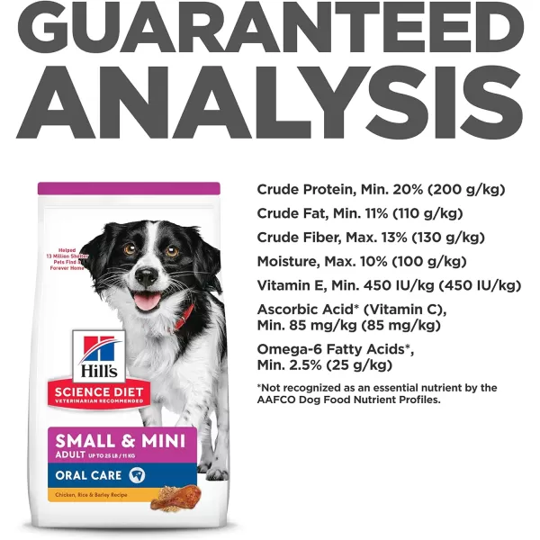 imageHills Science Diet Adult Oral Care Small amp Mini Chicken Recipe Dry Dog Food 125 lb BagHills Science Diet Adult Oral Care Small amp Mini Chicken Recipe Dry Dog Food 125 lb Bag