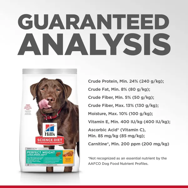 imageHills Science Diet Adult Perfect Weight for Weight Management Large Breed Dry Dog Food Chicken Recipe 285 lb Bag25 Pound Pack of 1