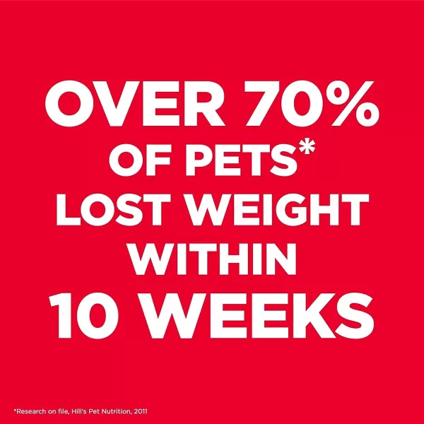 imageHills Science Diet Adult Perfect Weight for Weight Management Large Breed Dry Dog Food Chicken Recipe 285 lb Bag25 Pound Pack of 1