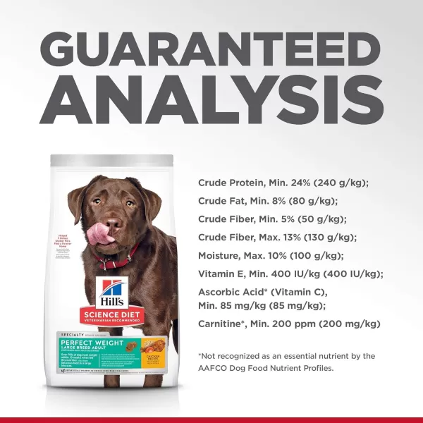 imageHills Science Diet Adult Perfect Weight for Weight Management Large Breed Dry Dog Food Chicken Recipe 285 lb Bag285 Pound Pack of 1