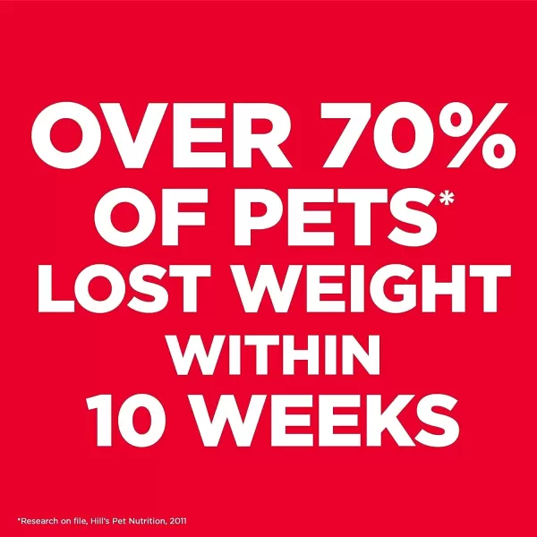 imageHills Science Diet Adult Perfect Weight for Weight Management Large Breed Dry Dog Food Chicken Recipe 285 lb Bag285 Pound Pack of 1
