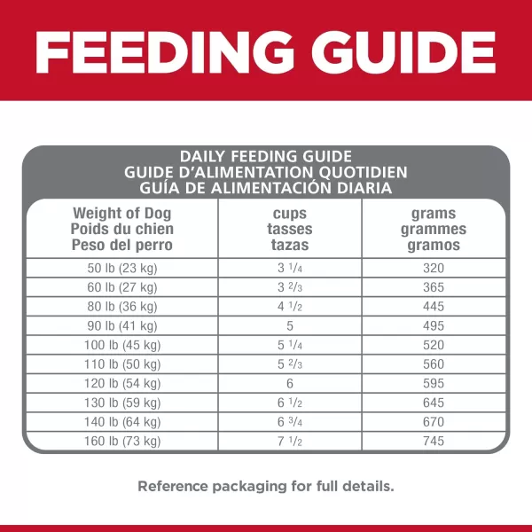 imageHills Science Diet Adult Sensitive Stomach And Skin Large Breed Dry Dog Food Chicken Recipe 30 lb BagHills Science Diet Adult Sensitive Stomach And Skin Large Breed Dry Dog Food Chicken Recipe 30 lb Bag
