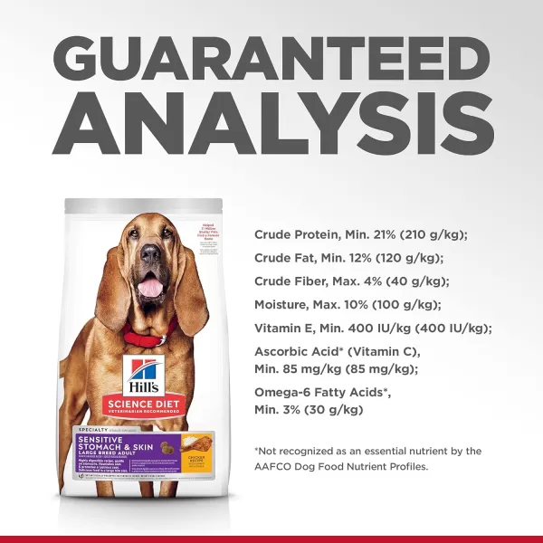 imageHills Science Diet Adult Sensitive Stomach And Skin Large Breed Dry Dog Food Chicken Recipe 30 lb BagHills Science Diet Adult Sensitive Stomach And Skin Large Breed Dry Dog Food Chicken Recipe 30 lb Bag