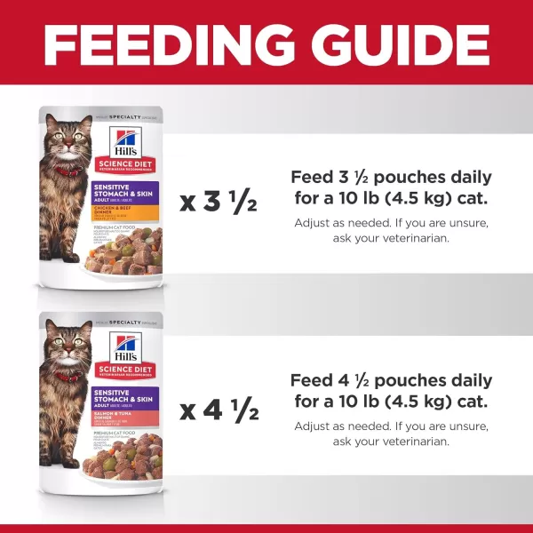 imageHills Science Diet Adult Sensitive Stomach amp Skin Wet Cat Food Pouch Variety Pack Chicken amp Beef Tuna amp Salmon 28 oz 12PackVariety Pack
