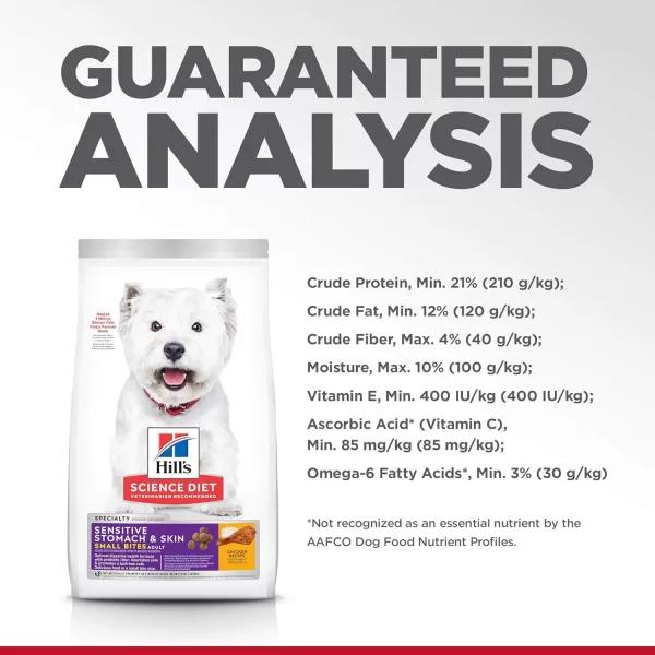 imageHills Science Diet Adult Sensitive Stomach and Skin Small Bites Dry Dog Food Chicken amp Barley Recipe 4 lb Bag4 Pound Pack of 1