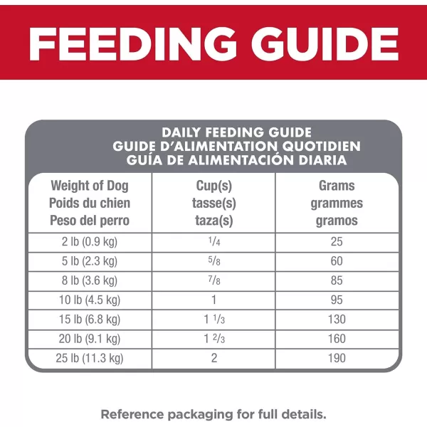imageHills Science Diet Adult Small amp Toy Breed Dry Dog Food Chicken Meal amp Rice Recipe 155 lb BagChicken Meal amp Rice 45 Pound Pack of 1