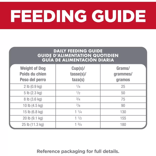 imageHills Science Diet Adult Small amp Toy Breed Dry Dog Food Chicken Meal amp Rice Recipe 155 lb BagLamb Meal amp Brown Rice 155 Pound Pack of 1