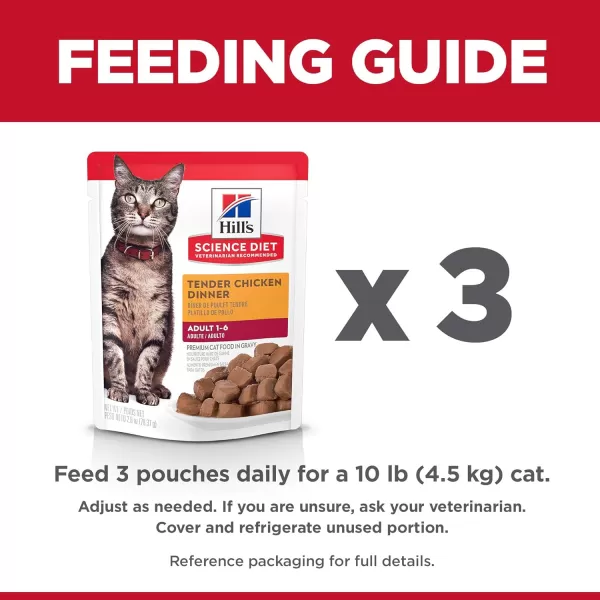 imageHills Science Diet Adult Wet Cat Food Pouches Variety Pack 12PackChicken 28 Ounce Pack of 24