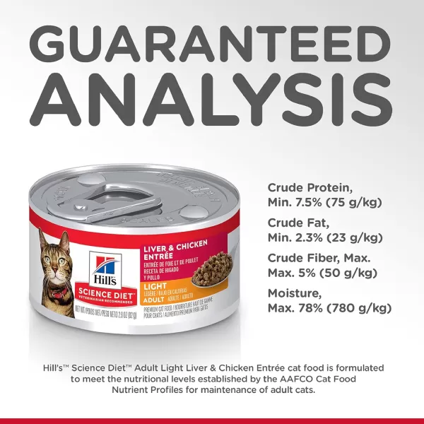 imageHills Science Diet Canned Wet Cat Food Adult Tender Chunks amp Gravy Recipes 55 oz Cans 24PackChicken 29 Ounce Pack of 24