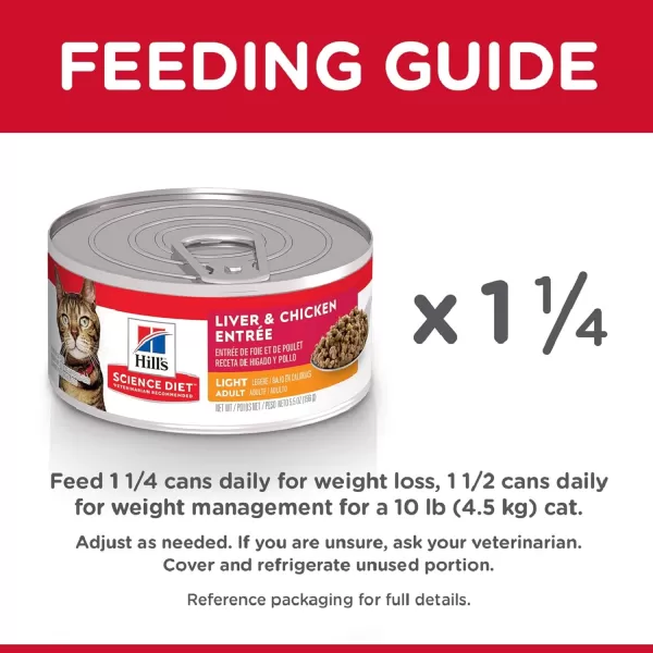 imageHills Science Diet Canned Wet Cat Food Adult Tender Chunks amp Gravy Recipes 55 oz Cans 24PackChicken 55 Ounce Pack of 24