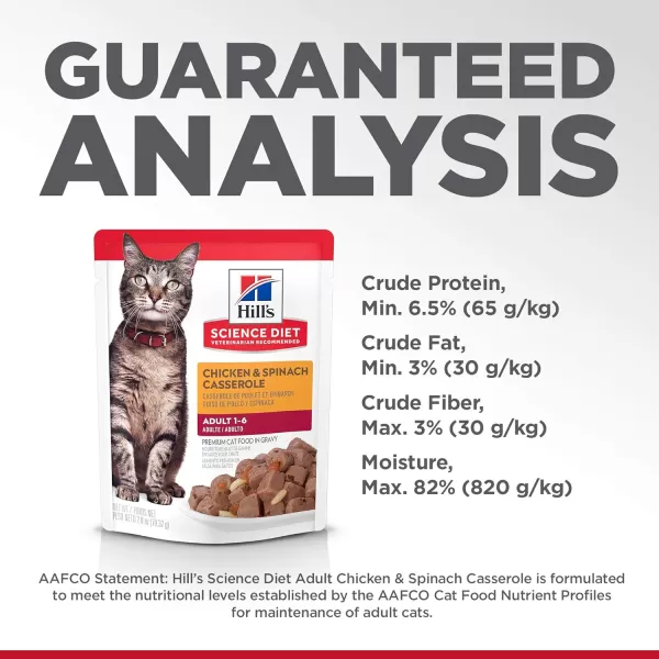 imageHills Science Diet Canned Wet Cat Food Adult Tender Chunks amp Gravy Recipes 55 oz Cans 24PackChicken Spinach 28 Ounce Pack of 24