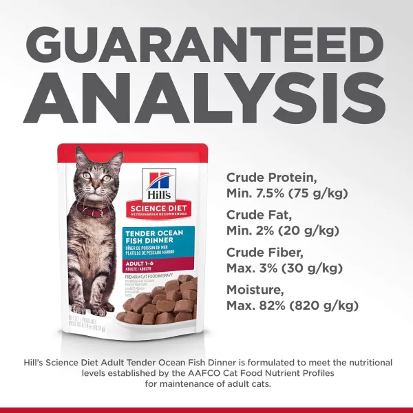 imageHills Science Diet Canned Wet Cat Food Adult Tender Chunks amp Gravy Recipes 55 oz Cans 24PackSeafood 28 Ounce Pack of 24