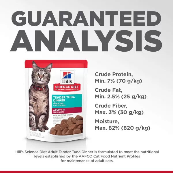 imageHills Science Diet Canned Wet Cat Food Adult Tender Chunks amp Gravy Recipes 55 oz Cans 24PackTuna 28 Ounce Pack of 24