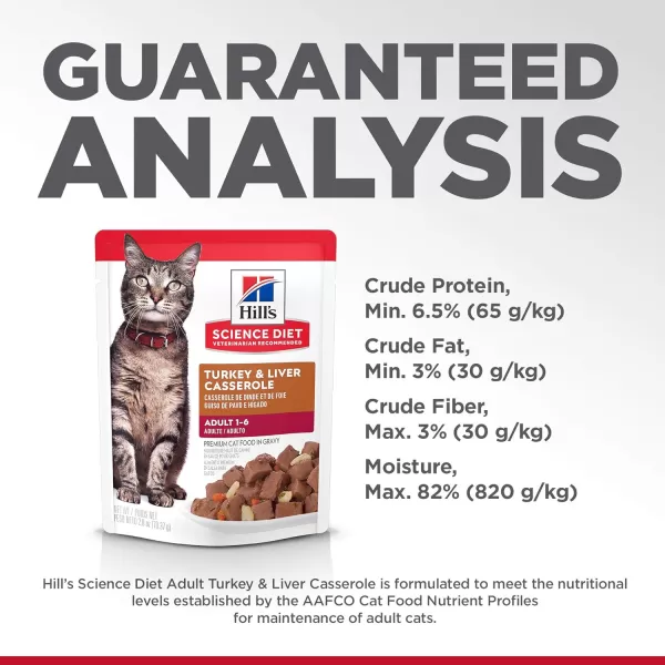 imageHills Science Diet Canned Wet Cat Food Adult Tender Chunks amp Gravy Recipes 55 oz Cans 24PackTurkey Liver 28 Ounce Pack of 24