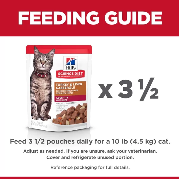 imageHills Science Diet Canned Wet Cat Food Adult Tender Chunks amp Gravy Recipes 55 oz Cans 24PackTurkey Liver 28 Ounce Pack of 24