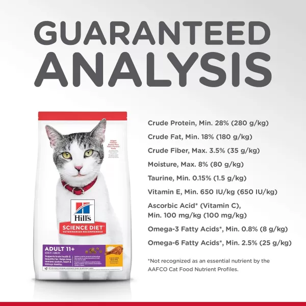 imageHills Science Diet Dry Cat Food Adult 11 for Senior Cats Chicken Recipe 155 lb Bag155 Pound Pack of 1