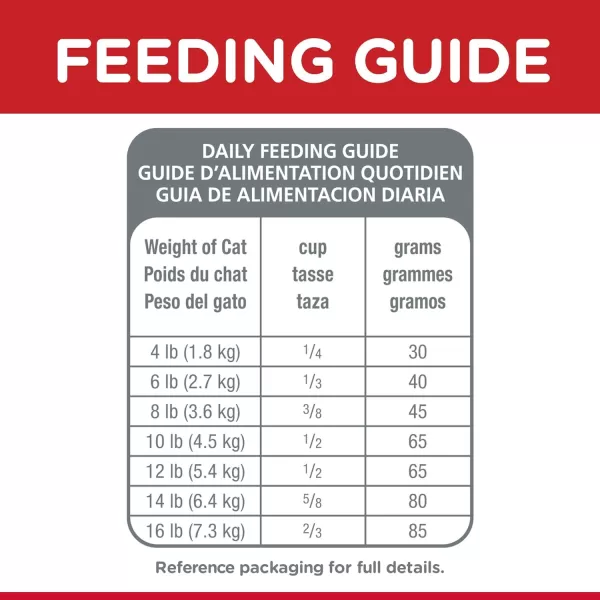 imageHills Science Diet Dry Cat Food Adult 7 for Senior Cats Chicken Recipe 7 lb Bag7 Pound Pack of 1