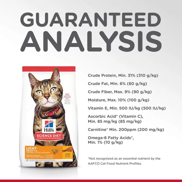 imageHills Science Diet Dry Cat Food Adult Light for Healthy Weight amp Weight Management Chicken Recipe 7 lb Bag16 Pound Pack of 1