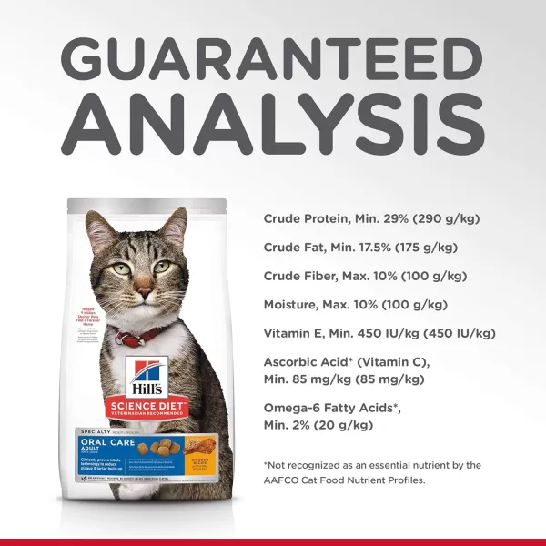imageHills Science Diet Dry Cat Food Adult Oral Care Chicken Recipe 7 lb Bag35 Pound Pack of 1