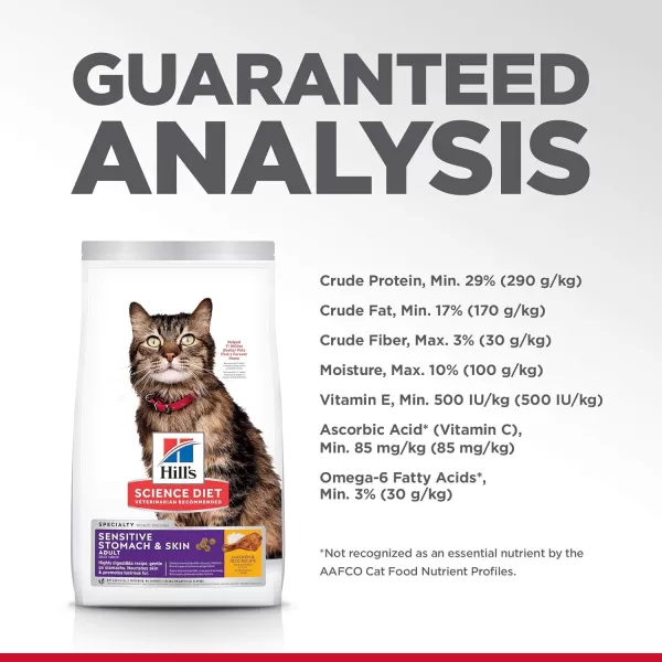imageHills Science Diet Dry Cat Food Adult Sensitive Stomach amp Skin Chicken amp Rice Recipe 7 lb BagHills Science Diet Dry Cat Food Adult Sensitive Stomach amp Skin Chicken amp Rice Recipe 7 lb Bag