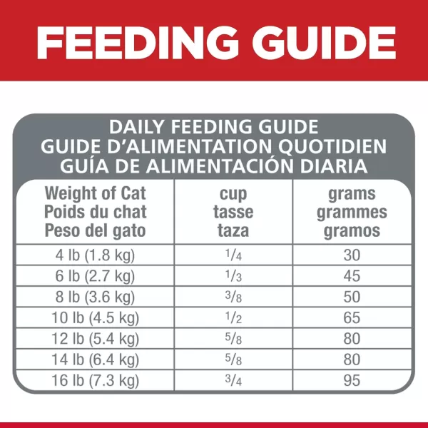 imageHills Science Diet Dry Cat Food Adult Sensitive Stomach amp Skin Chicken amp Rice Recipe 7 lb BagHills Science Diet Dry Cat Food Adult Sensitive Stomach amp Skin Chicken amp Rice Recipe 7 lb Bag