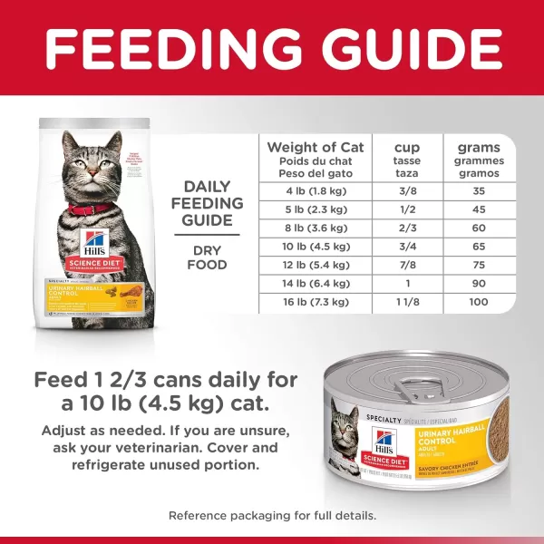 imageHills Science Diet Dry Cat Food Adult Urinary amp Hairball Control Chicken Recipe 7 lb Bag155 Pound Pack of 1  55 Oz Cans 24 Pack