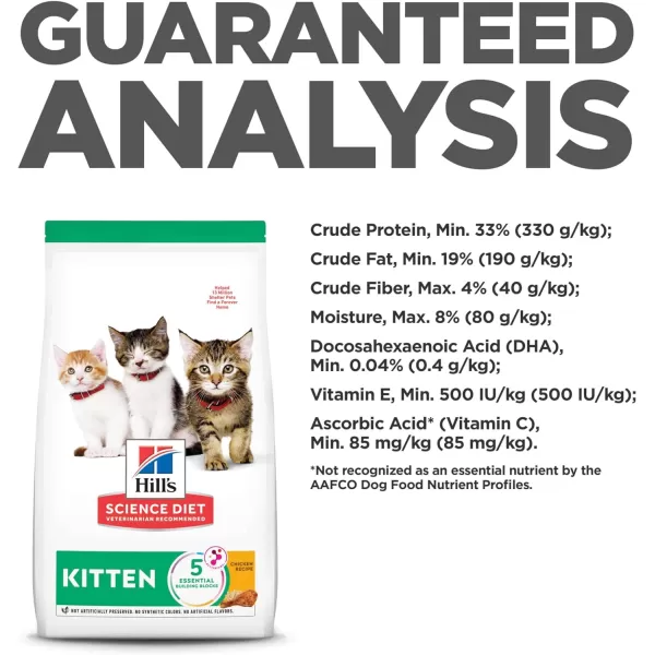 imageHills Science Diet Dry Cat Food Kitten Chicken Recipe 7 lb BagChicken 155 Pound Pack of 1