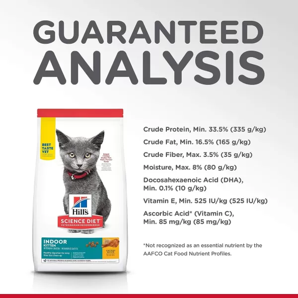 imageHills Science Diet Dry Cat Food Kitten Indoor Chicken Recipe 7 lb Bag35 Pound Pack of 1