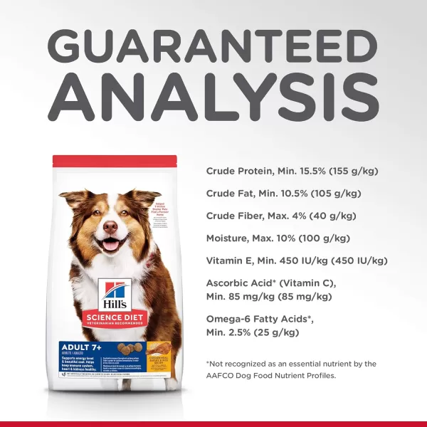 imageHills Science Diet Dry Dog Food Adult 7 for Senior Dogs Chicken Meal Barley amp Rice Recipe 33 lb Bag33 Pound Pack of 1