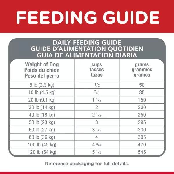imageHills Science Diet Dry Dog Food Adult 7 for Senior Dogs Chicken Meal Barley amp Rice Recipe 33 lb Bag33 Pound Pack of 1