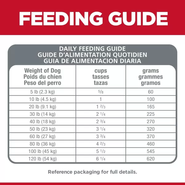 imageHills Science Diet Dry Dog Food Adult Healthy Mobility Small Bites Chicken Meal Brown Rice amp Barley Recipe 155 lb Bag30 Pound Pack of 1