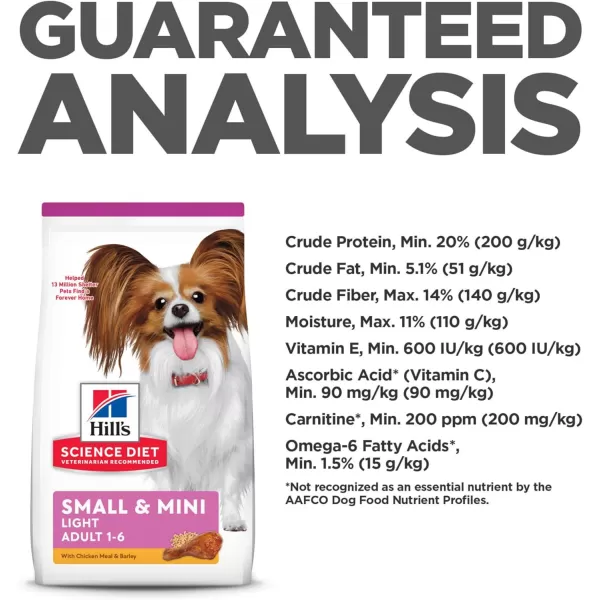 imageHills Science Diet Dry Dog Food Adult Light Small Paws Chicken Meal amp Barley Recipe 155 lb Bag155 Pound Pack of 1