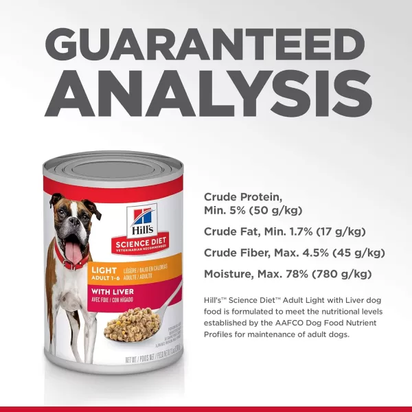 imageHills Science Diet Dry Dog Food Adult Light for Healthy Weight amp Weight Management 15 lb Bag13 Ounce Pack of 12