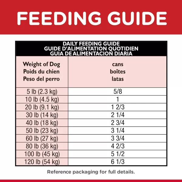 imageHills Science Diet Dry Dog Food Adult Light for Healthy Weight amp Weight Management 15 lb Bag13 Ounce Pack of 12