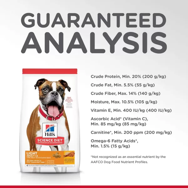 imageHills Science Diet Dry Dog Food Adult Light for Healthy Weight amp Weight Management 15 lb Bag15 Pound Pack of 1