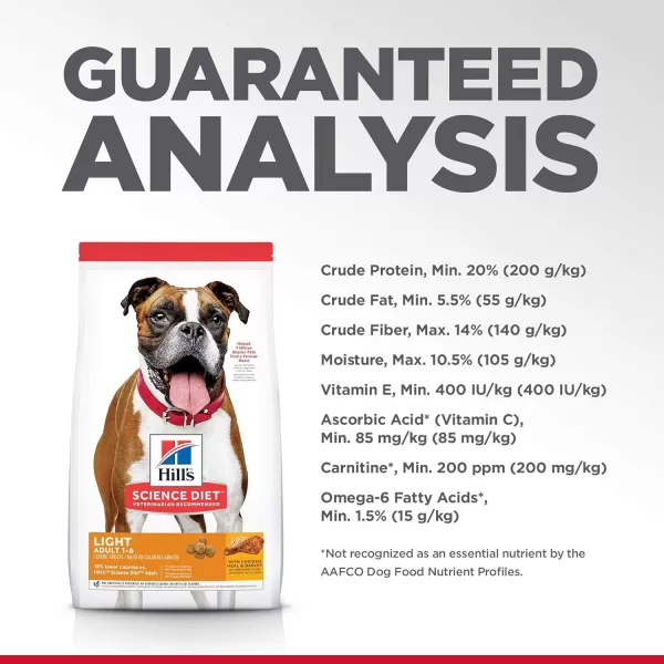 imageHills Science Diet Dry Dog Food Adult Light for Healthy Weight amp Weight Management 15 lb Bag30 Pound Pack of 1