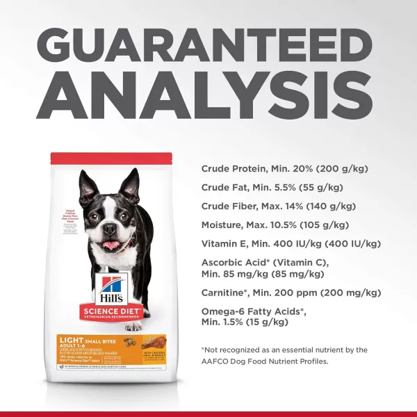 imageHills Science Diet Dry Dog Food Adult Light for Healthy Weight amp Weight Management Small Bites Chicken Meal amp Barley Recipe 5 lb Bag5 Pound Pack of 1