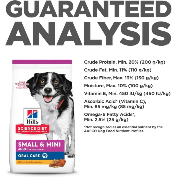 imageHills Science Diet Dry Dog Food Adult Oral Care Small amp Mini Chicken Recipe 4 lb BagHills Science Diet Dry Dog Food Adult Oral Care Small amp Mini Chicken Recipe 4 lb Bag