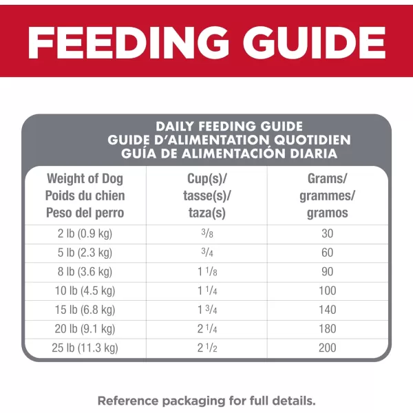 imageHills Science Diet Dry Dog Food Adult Oral Care Small amp Mini Chicken Recipe 4 lb BagHills Science Diet Dry Dog Food Adult Oral Care Small amp Mini Chicken Recipe 4 lb Bag
