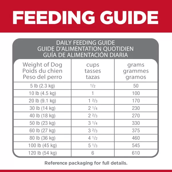 imageHills Science Diet Dry Dog Food Adult Perfect Digestion Chicken Brown Rice amp Whole Oats Recipe 35 lb BagChicken Brown Rice amp Whole Oats 12 Pound Pack of 1