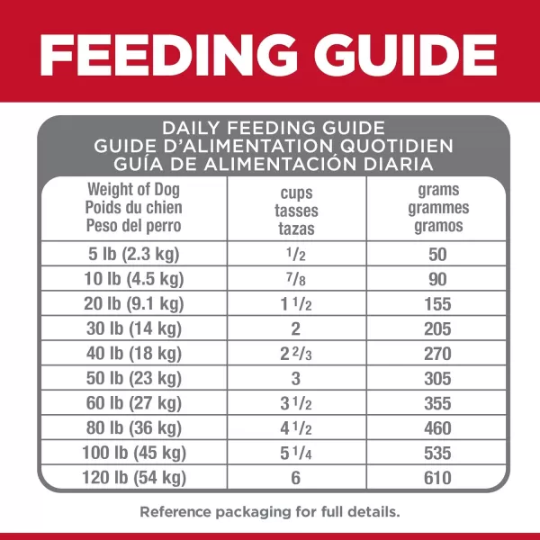 imageHills Science Diet Dry Dog Food Adult Perfect Digestion Chicken Brown Rice amp Whole Oats Recipe 35 lb BagSalmon Oats amp Rice 12 Pound Pack of 1