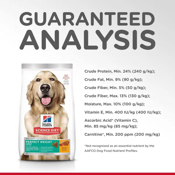imageHills Science Diet Dry Dog Food Adult Perfect Weight for Healthy Weight amp Weight Management Chicken Recipe 285 lb Bag285 Pound Pack of 1