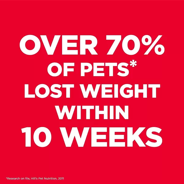 imageHills Science Diet Dry Dog Food Adult Perfect Weight for Healthy Weight amp Weight Management Small amp Mini Breeds Chicken Recipe 4 lb Bag4 Pound Pack of 1