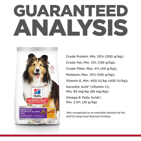 imageHills Science Diet Dry Dog Food Adult Sensitive Stomach amp Skin Chicken Recipe 155 lb BagChicken amp Barley 4 Pound Pack of 1